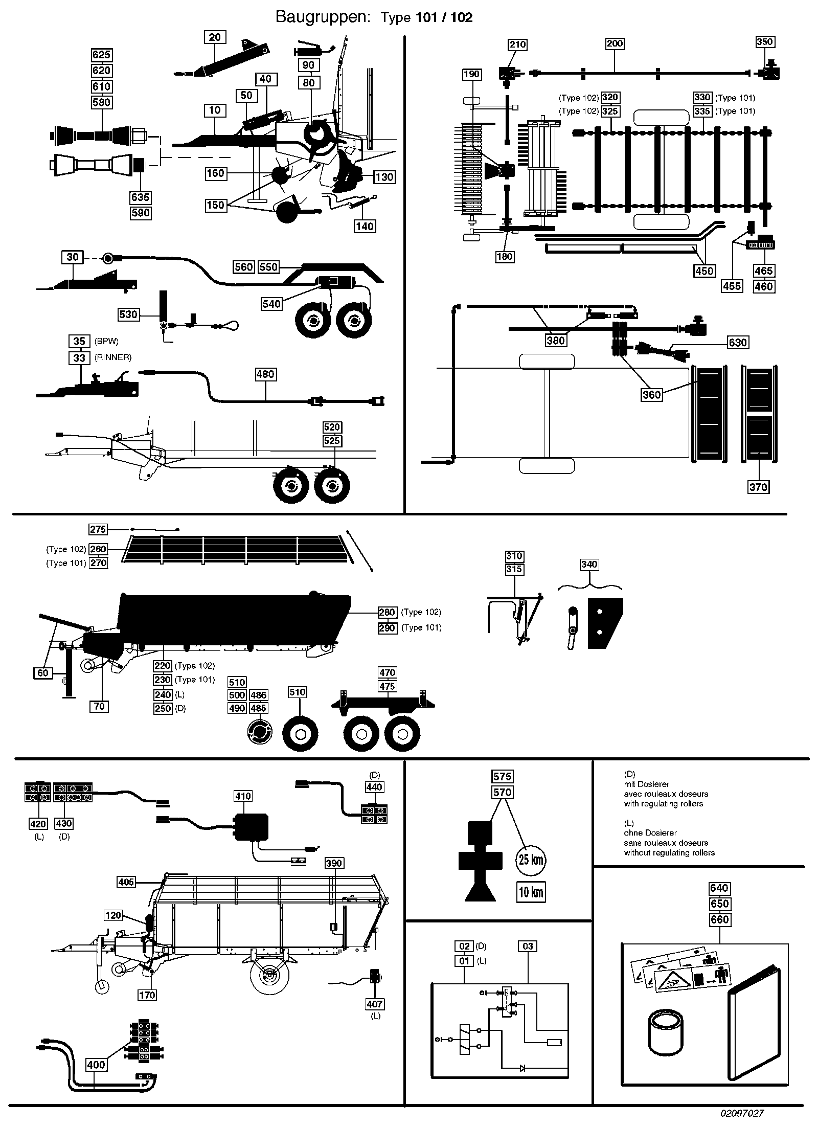 Pöttinger SILOPROFI II Formel S
