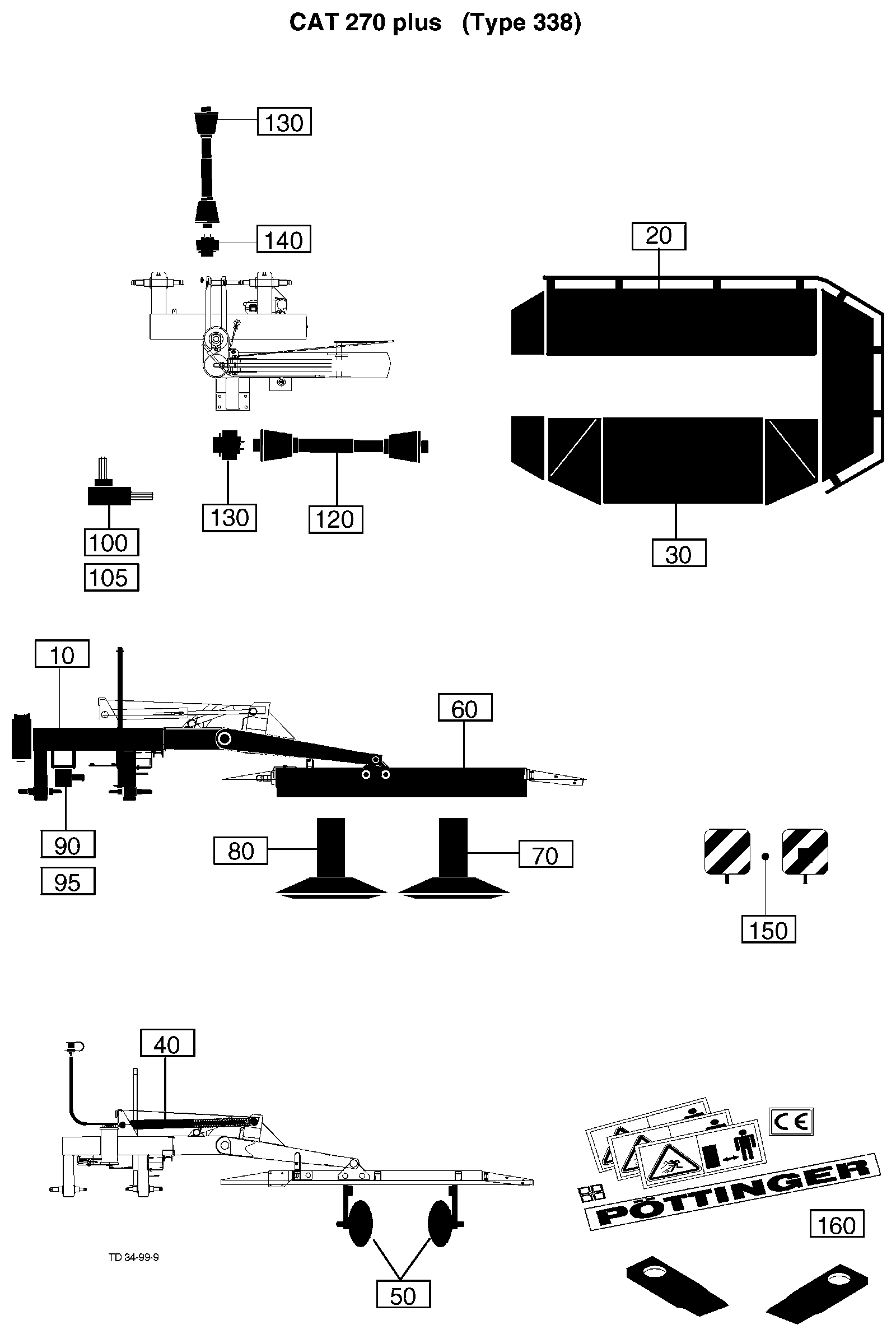 Pöttinger CAT 270