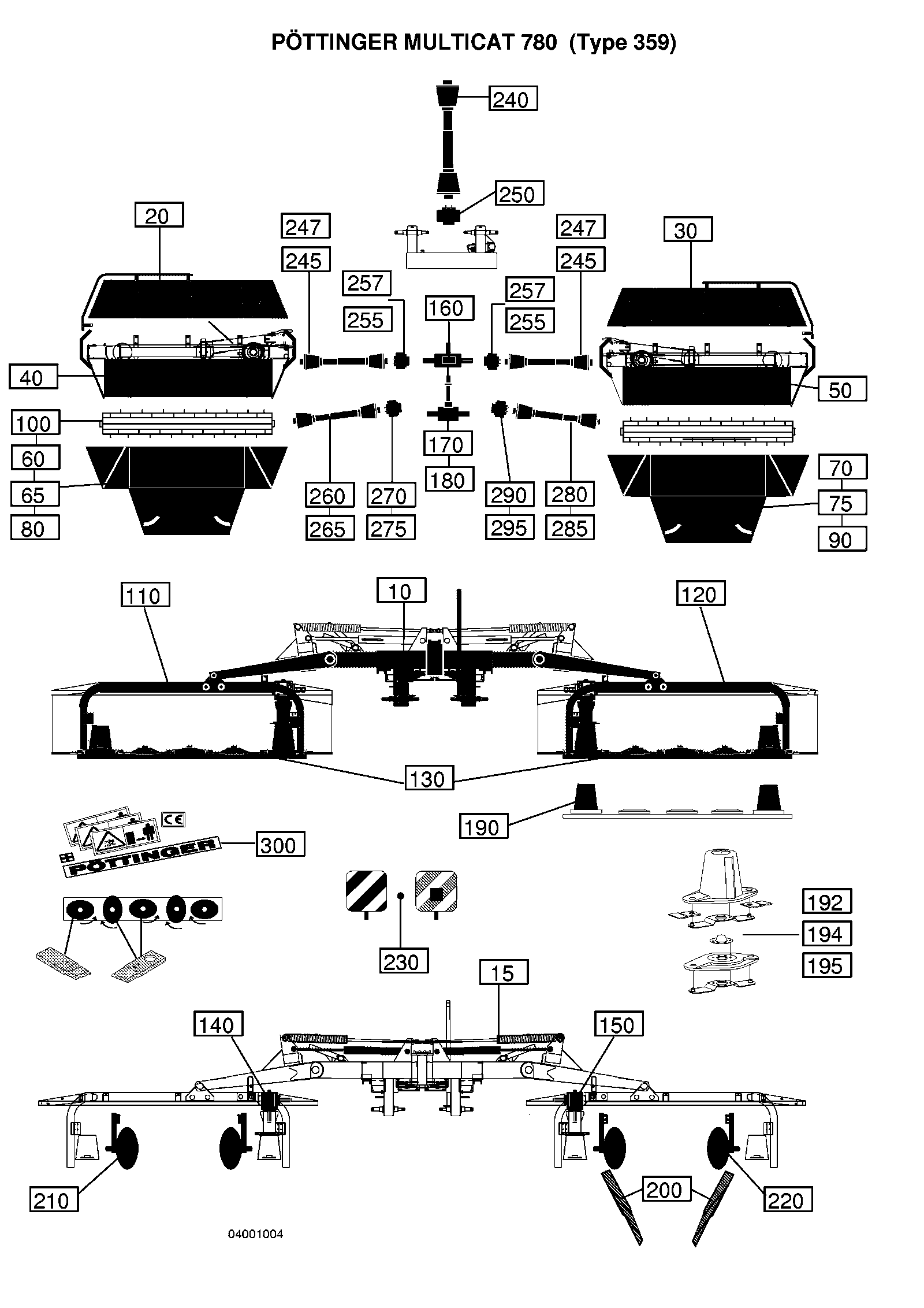 Pöttinger MULTICAT 780