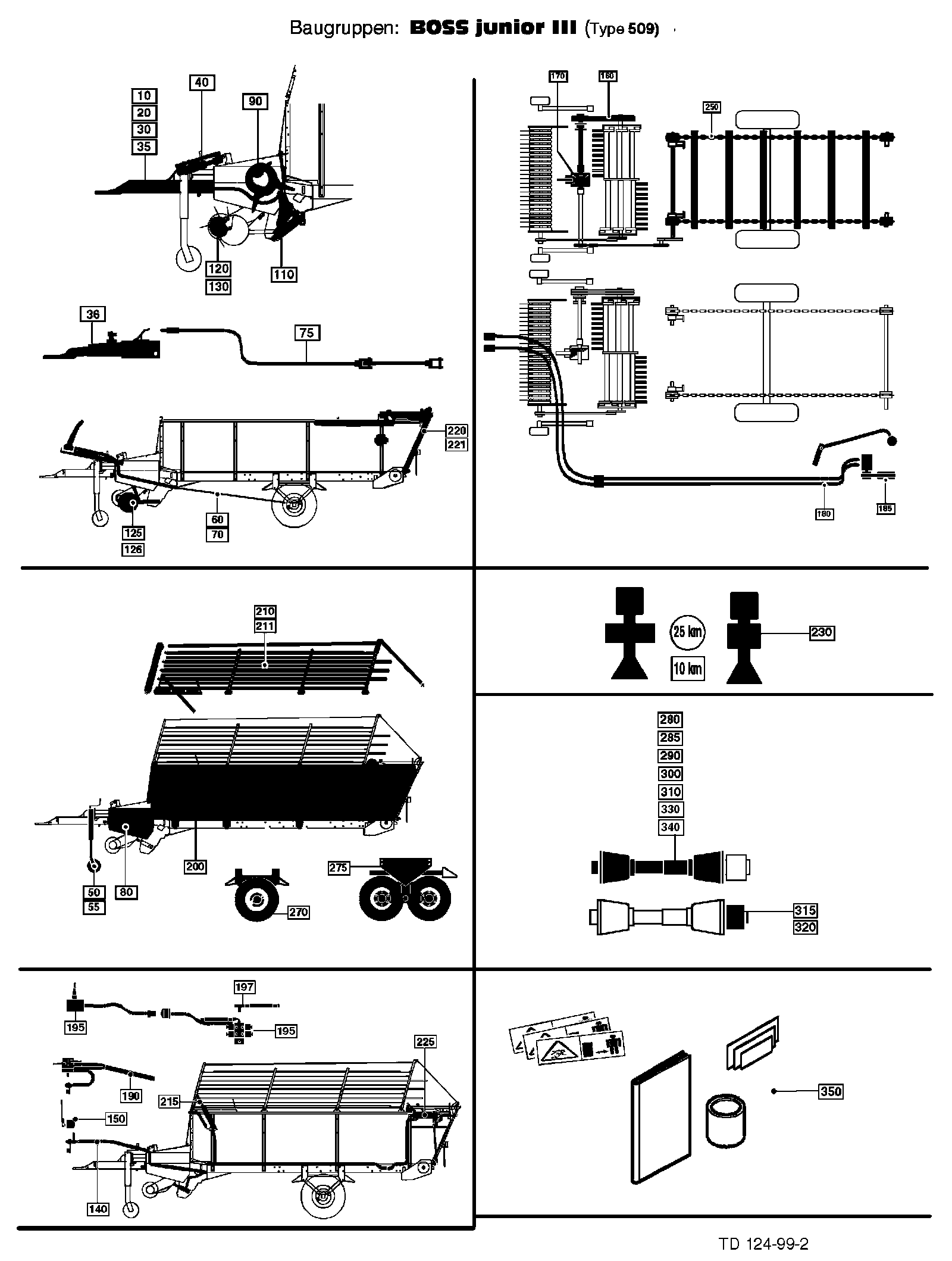 Pöttinger BOSS junior III/3 H