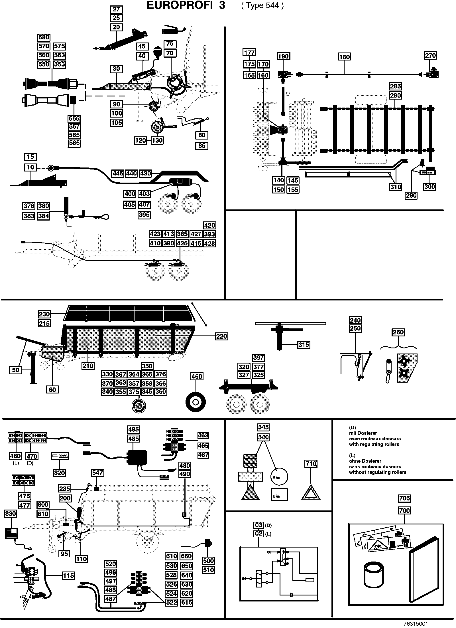 Pöttinger EUROPROFI 3 euromatic