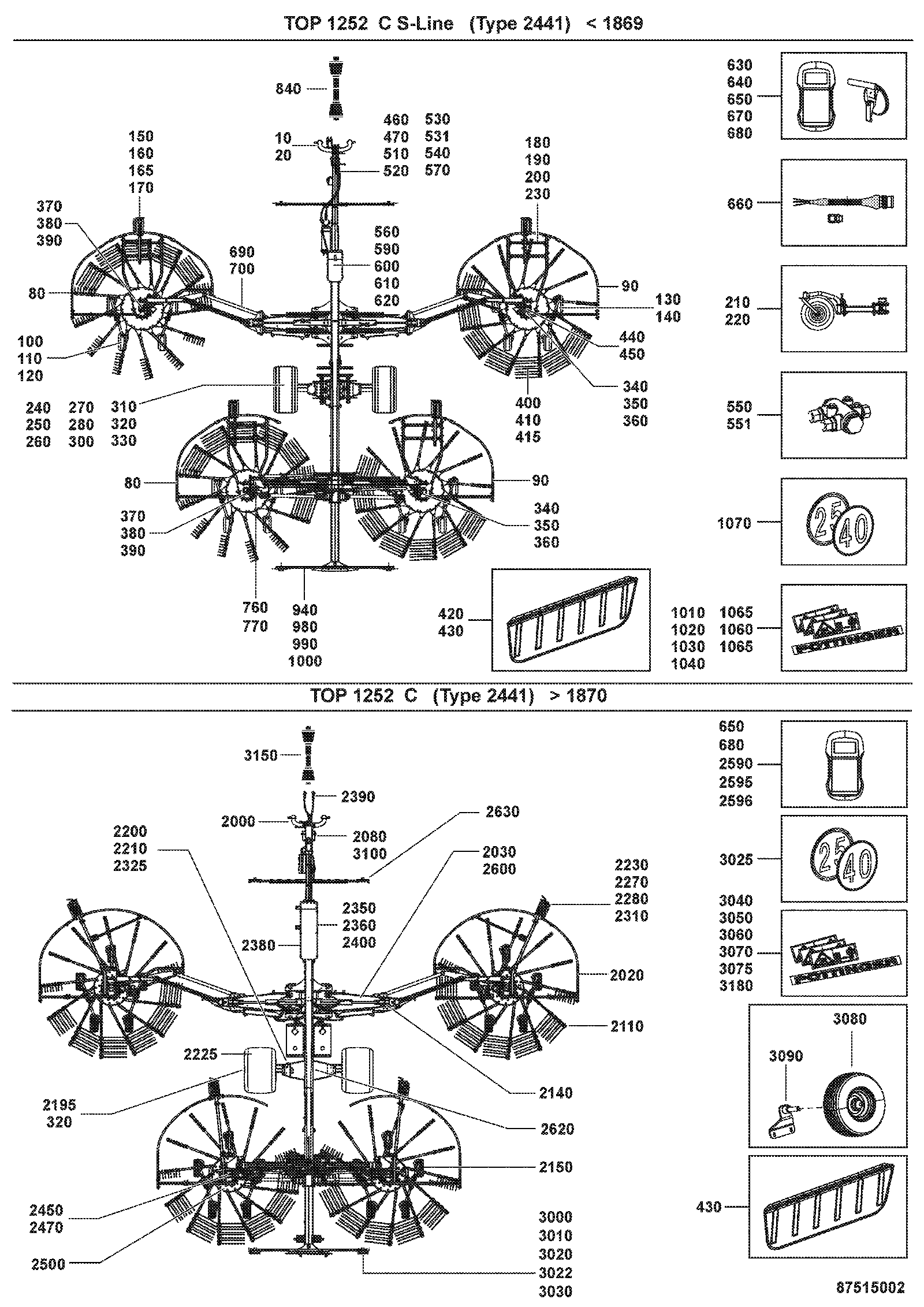 Pöttinger TOP 1252 C /s-line