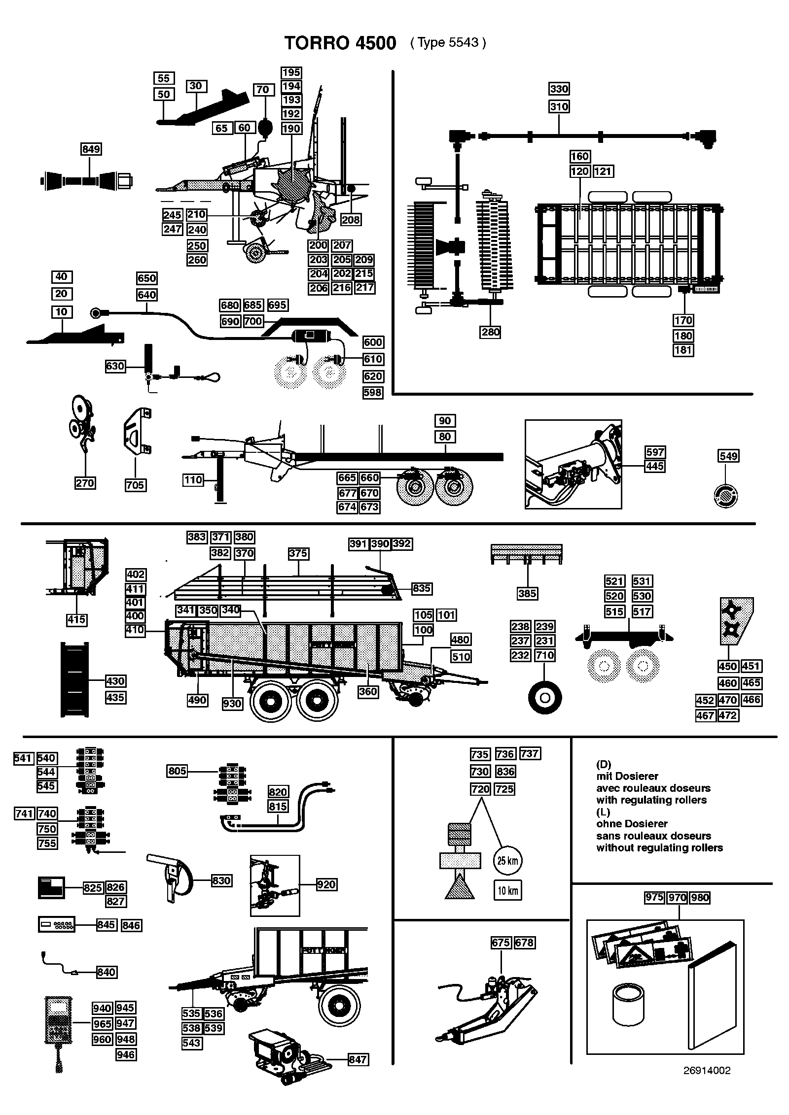Pöttinger TORRO 4500