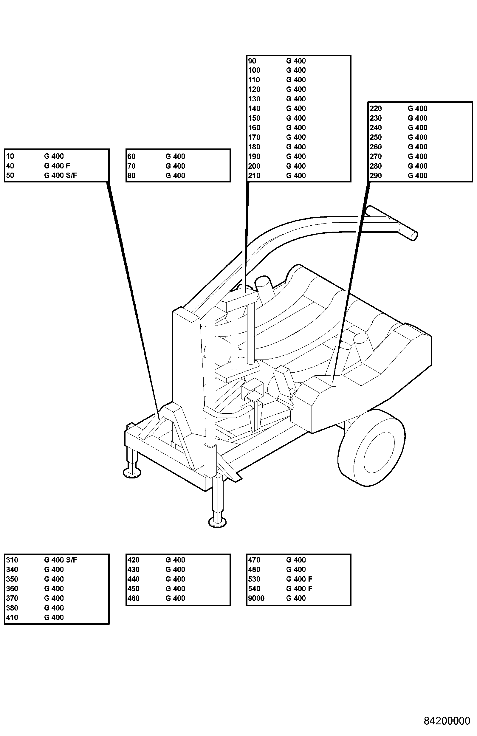 Pöttinger ROLLPROFI G 400 F