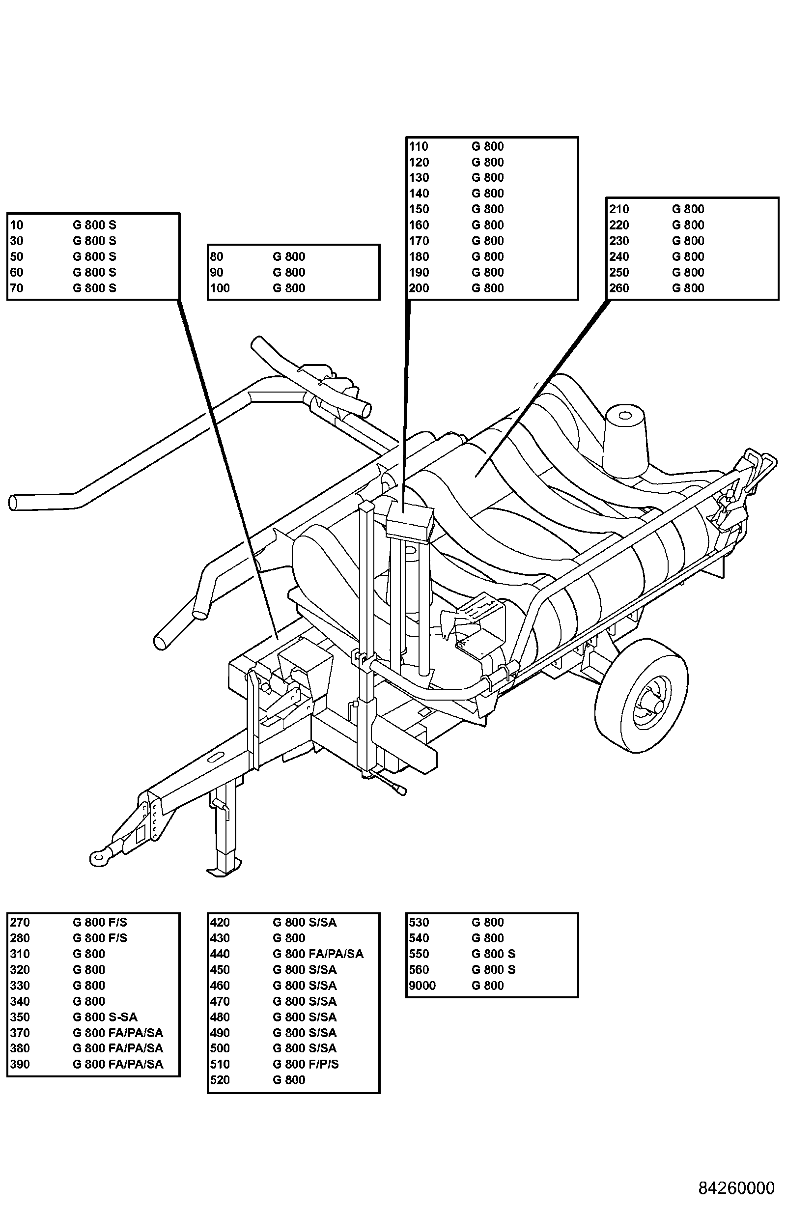 Pöttinger ROLLPROFI G 800 S