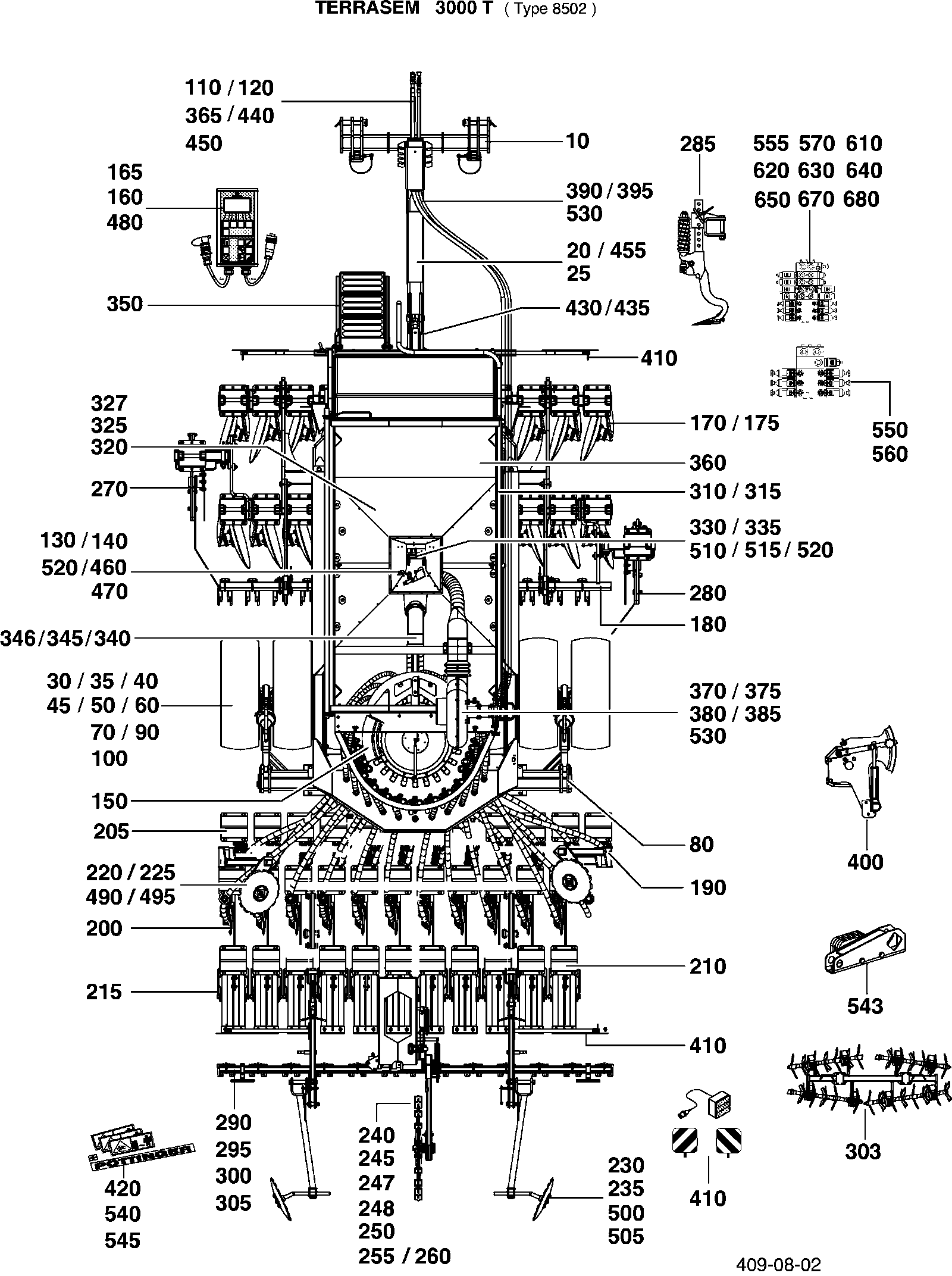 Pöttinger TERRASEM 3000 T