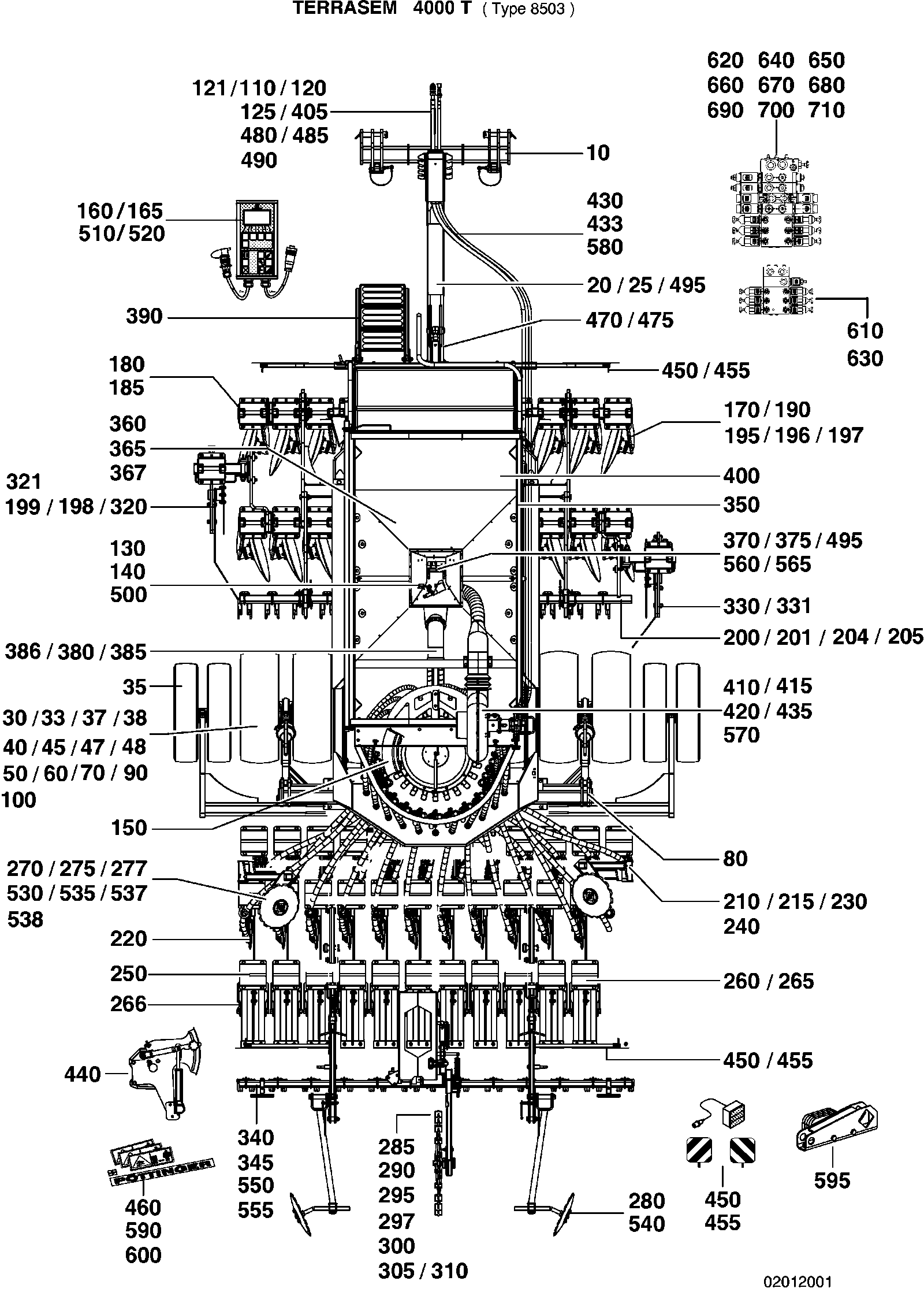 Pöttinger TERRASEM 4000 T
