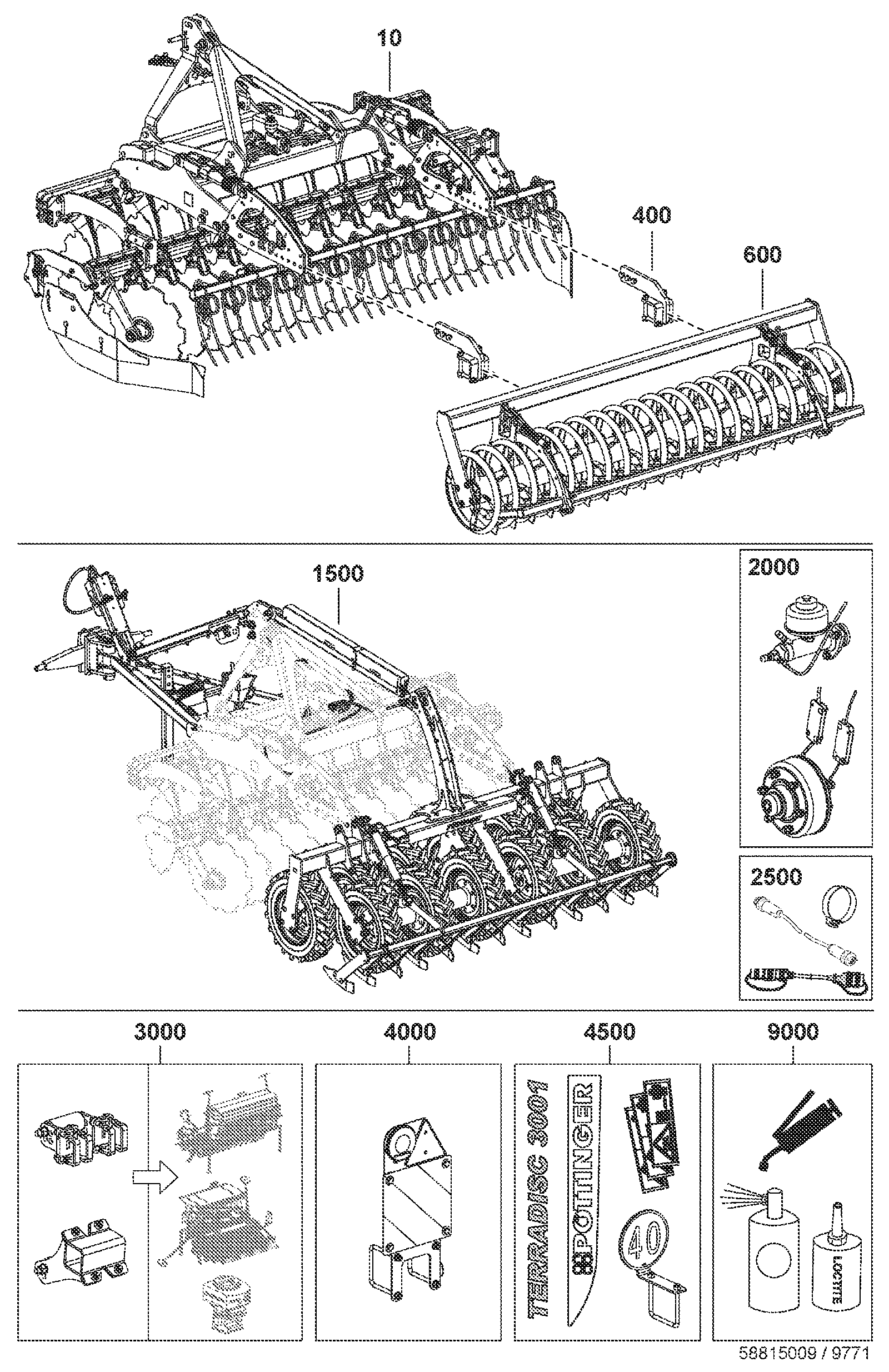 Pöttinger TERRADISC 3001 /MULTILINE