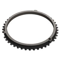 SYNCHRONRING