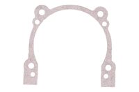 GASKET CASE!