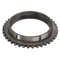 SYNCHRONRING